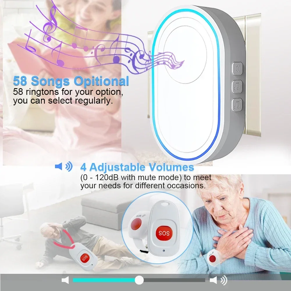 Topvico Wireless Caregiver Pag - Smart Home Security System review and price