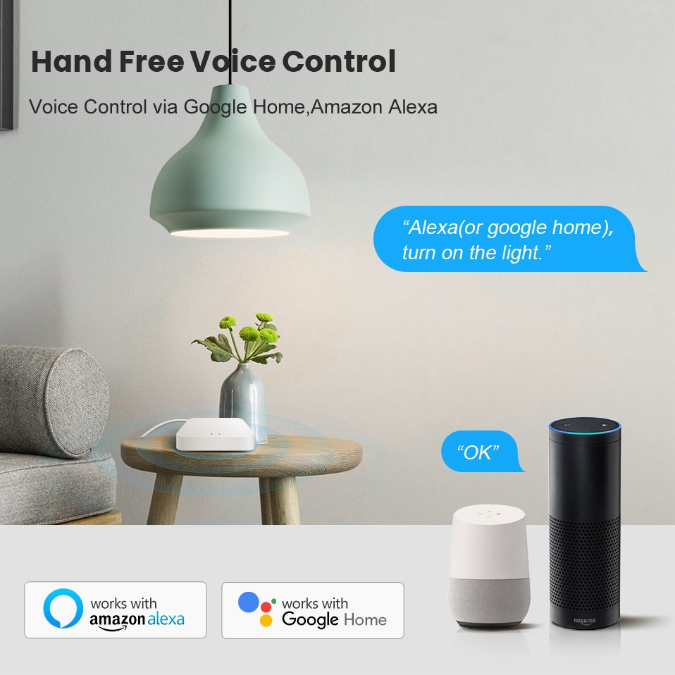 Tuya Smart Life Multi-mode Gat - Smart Home Tools review and price
