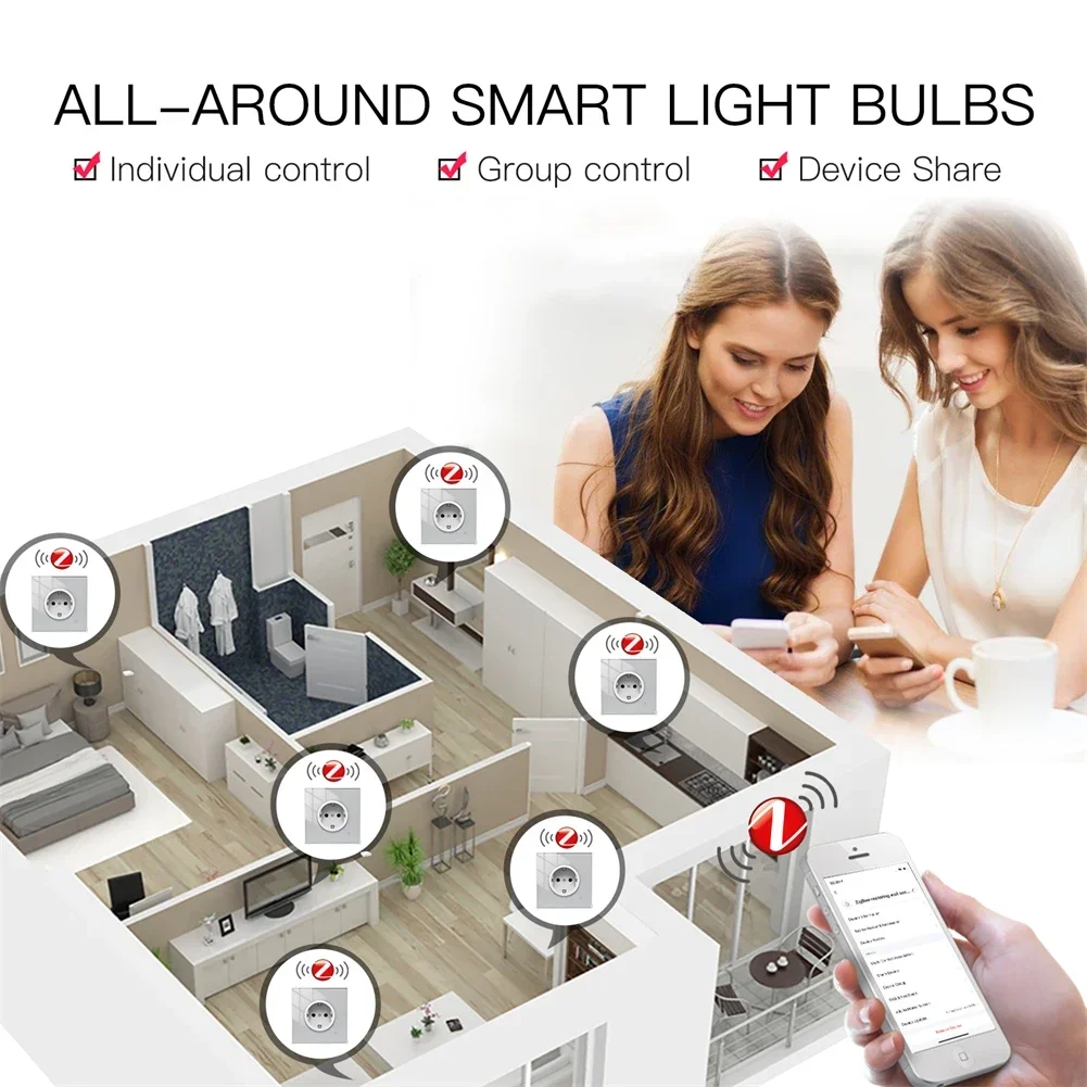 Moes ZigBee Wall Socket WIFI S - Smart Home Energy Monitor review and price