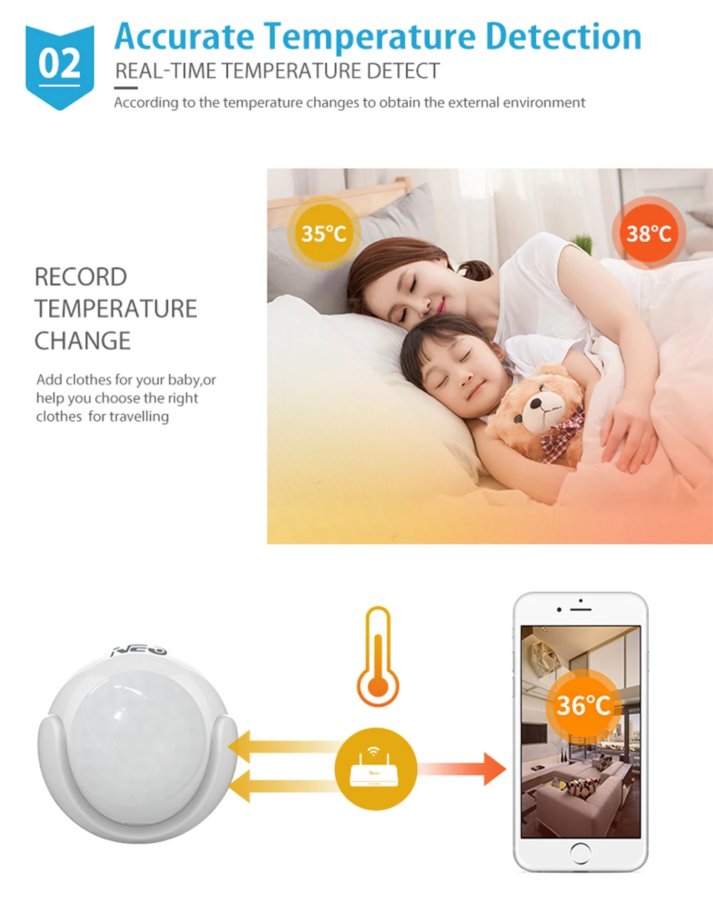 NEO COOLCAM Smart Home Z-wave  - Smart Home Nas review and price