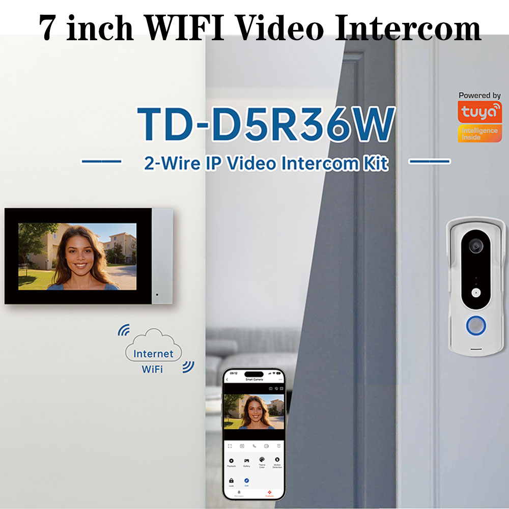 2 Wire Smart Home Tuya Wifi 10 - Smart Home Video Doorphone Ezviz review and price
