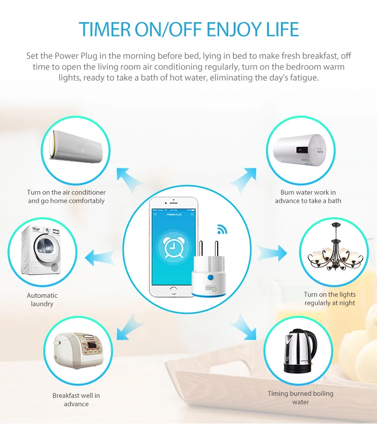 Timethinke Coolcam Z WAVE PLUS - Smart Home Nas review and price