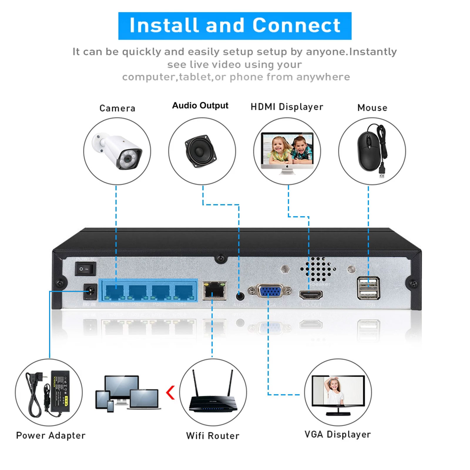 4CH 8CH 48v POE 4K NVR Onvif H - Security Ip Camera review and price