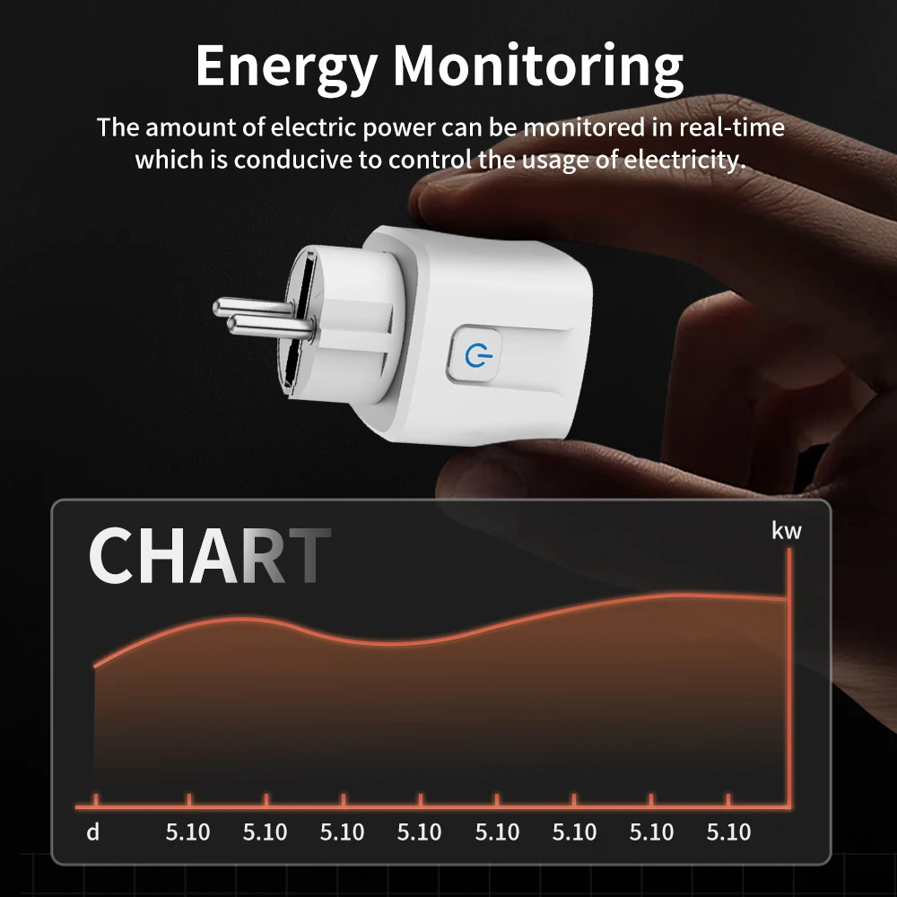 TNCE Tuya WiFi/Zigbee 16A/20A  - Smart Home Energy Monitor review and price