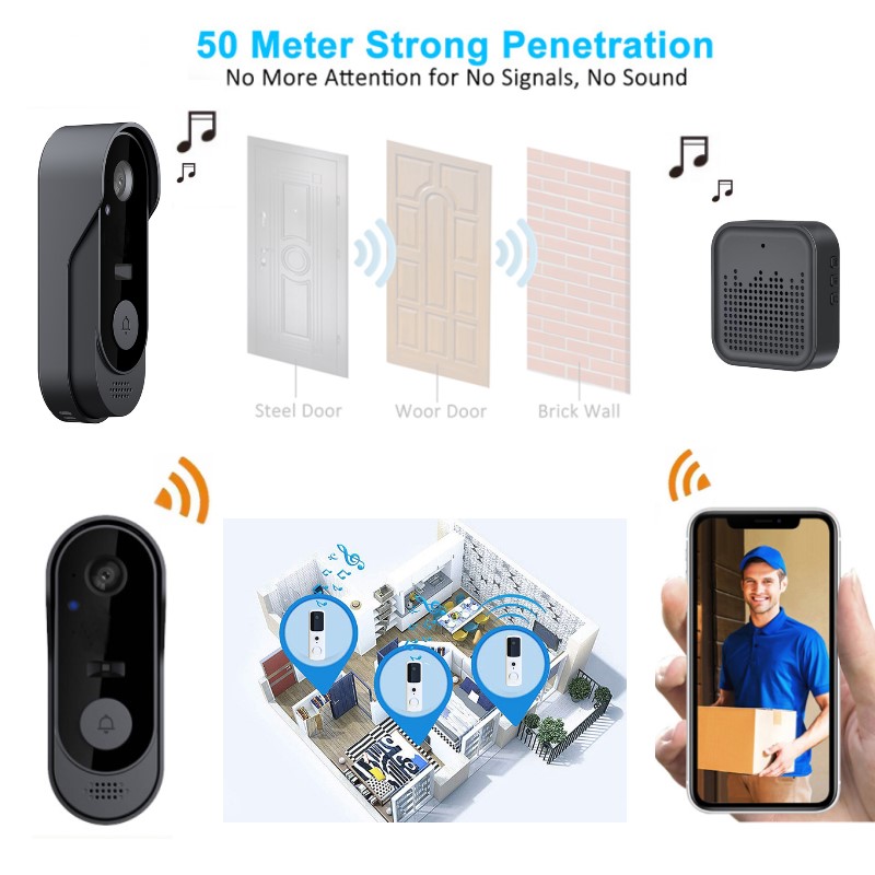 Tuya WIFI Camera Doorbell HD V - Smart Home Video Doorphone Ezviz review and price