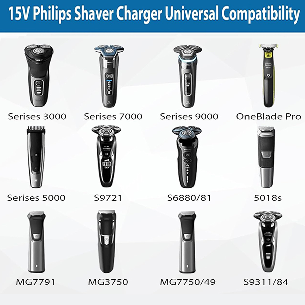NEW 15V USB Type-C Charger HQ8 - Smart Home Philips review and price