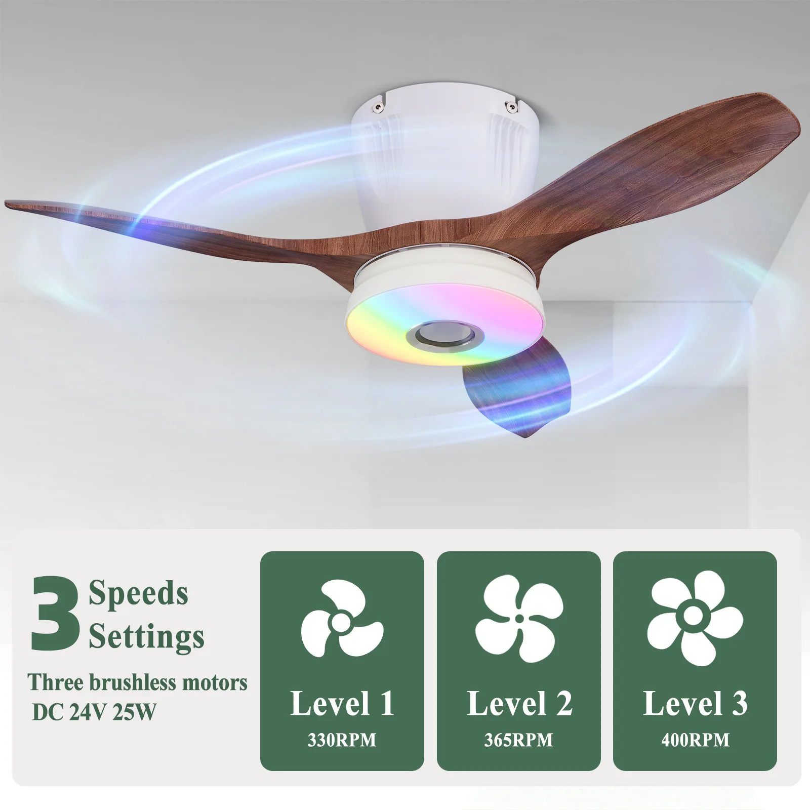 Modern RGB Music Intelligent C - Smart Ceiling Fan review and price