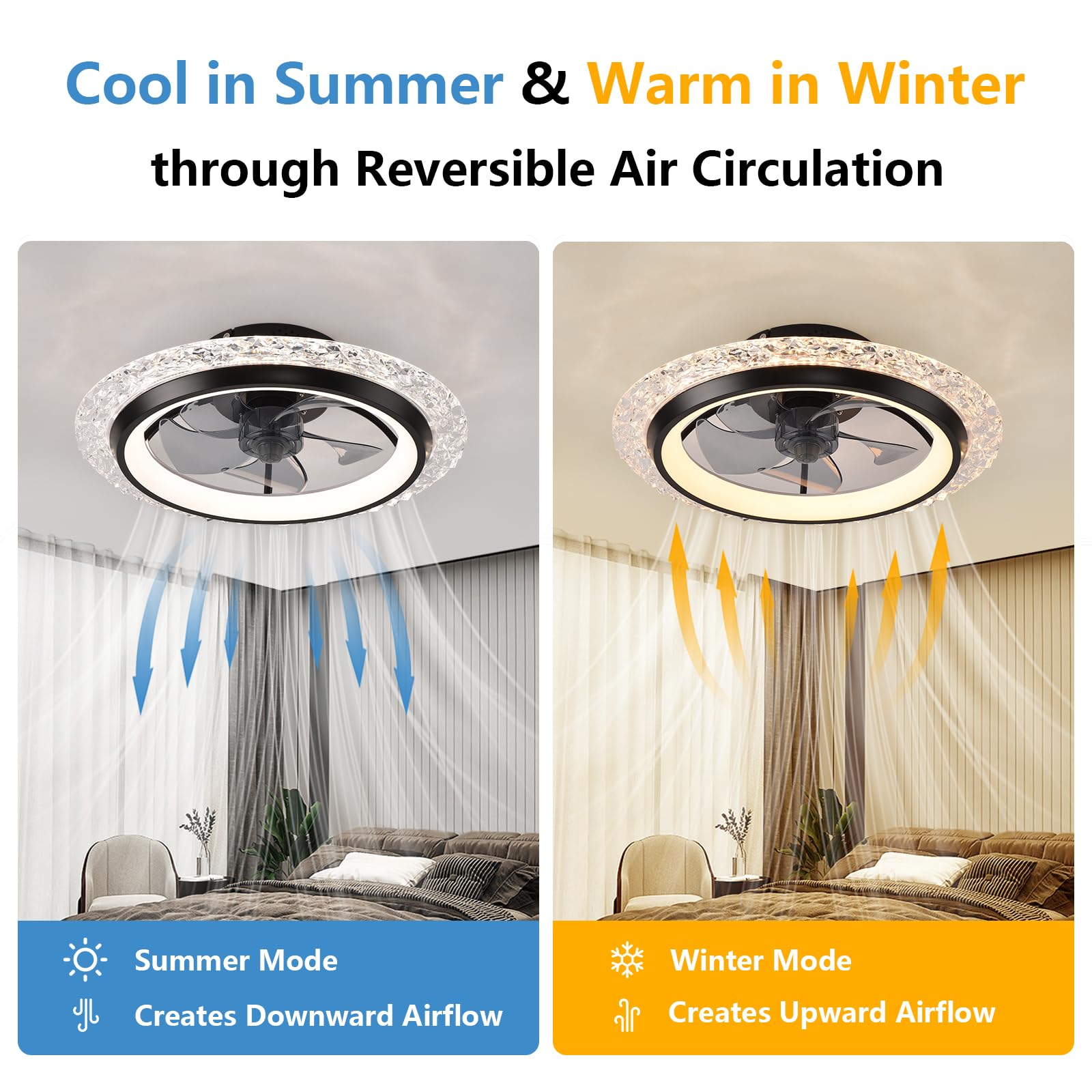 IRALAN Round LED Ceiling Chand - Smart Ceiling Fan review and price