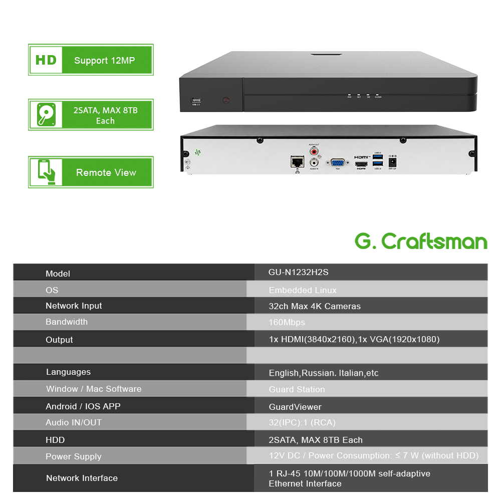 UNI 32CH NVR 12MP Security Rec - Security Ip Camera review and price
