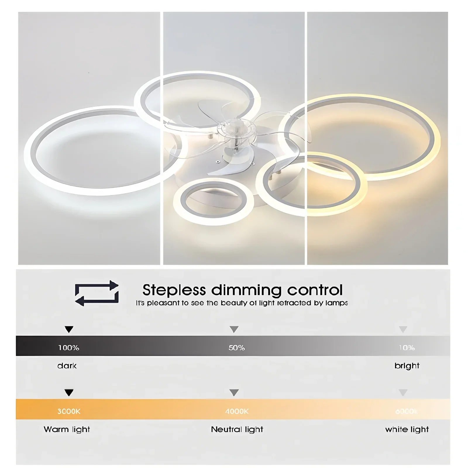Ring Ceiling Fan with LED Ligh - Smart Ceiling Fan review and price