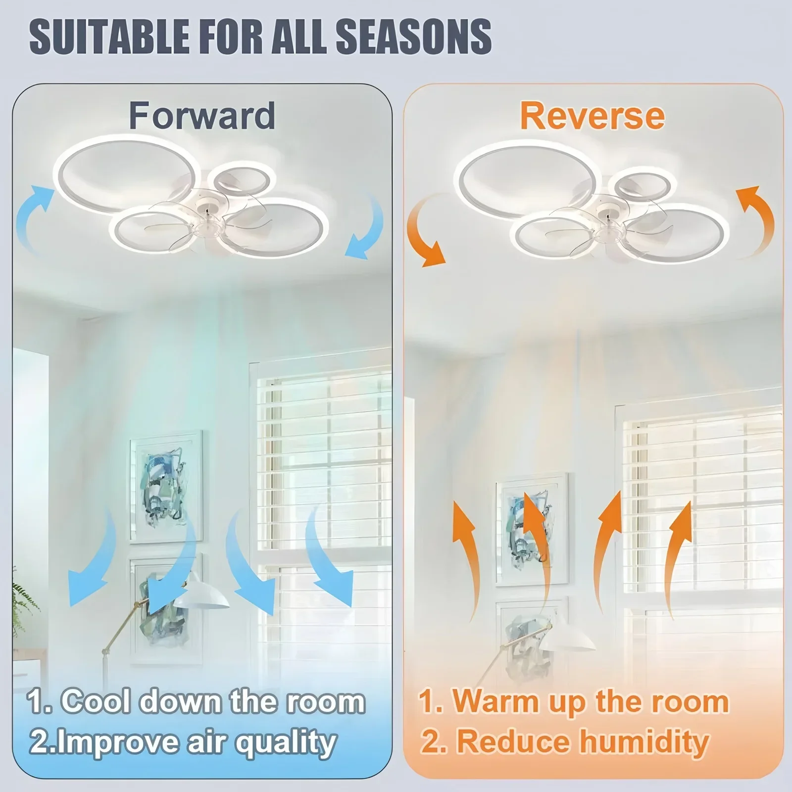 Ring Ceiling Fan with LED Ligh - Smart Ceiling Fan review and price