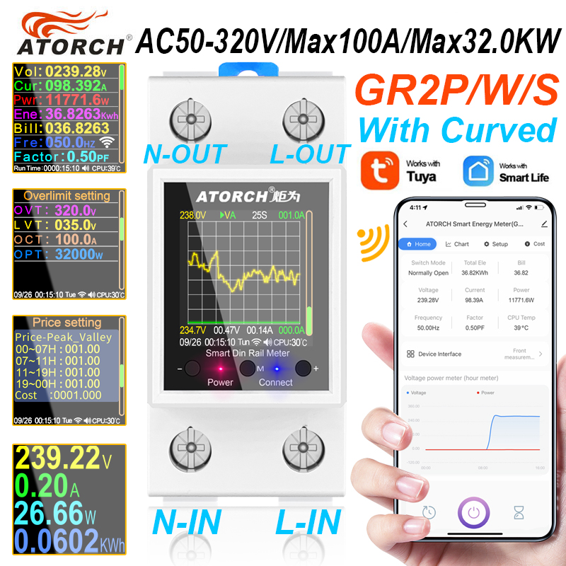 ‌GR2PWS Tuya WiFi Smart Din Ra - Smart Home Energy App review and price