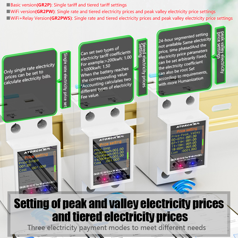 ‌GR2PWS Tuya WiFi Smart Din Ra - Smart Home Energy App review and price