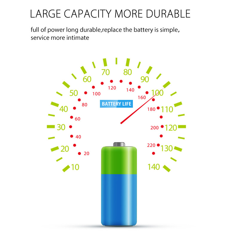 Smart Flood Detection Water Le - Smart Home Nas review and price