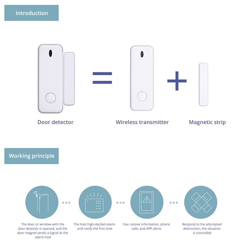 D10 Window Door Sensor Alarm 4 - Smart Home Security System review and price