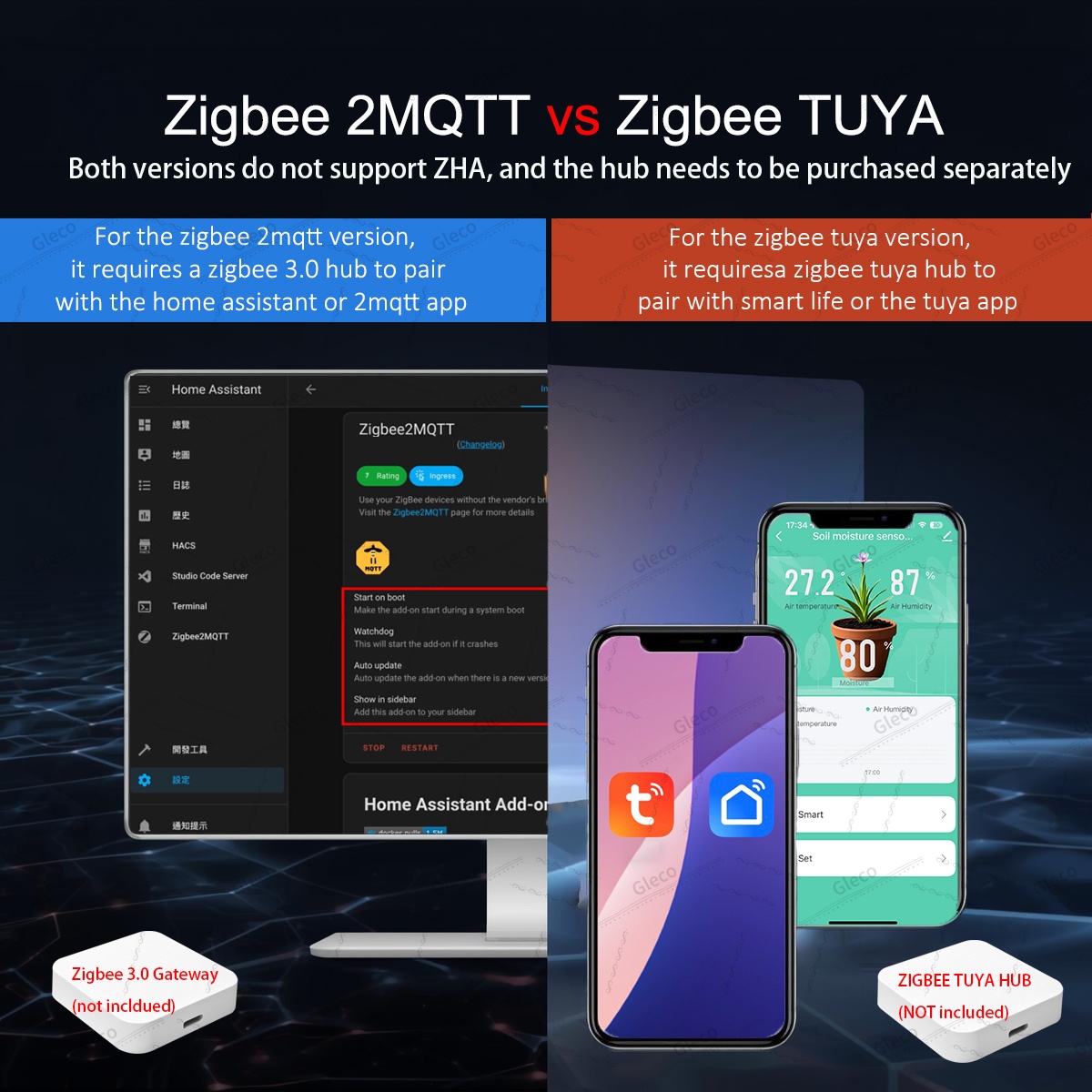 Zigbee Soil Moisture Sensor Me - Smart Home Energy Monitor review and price