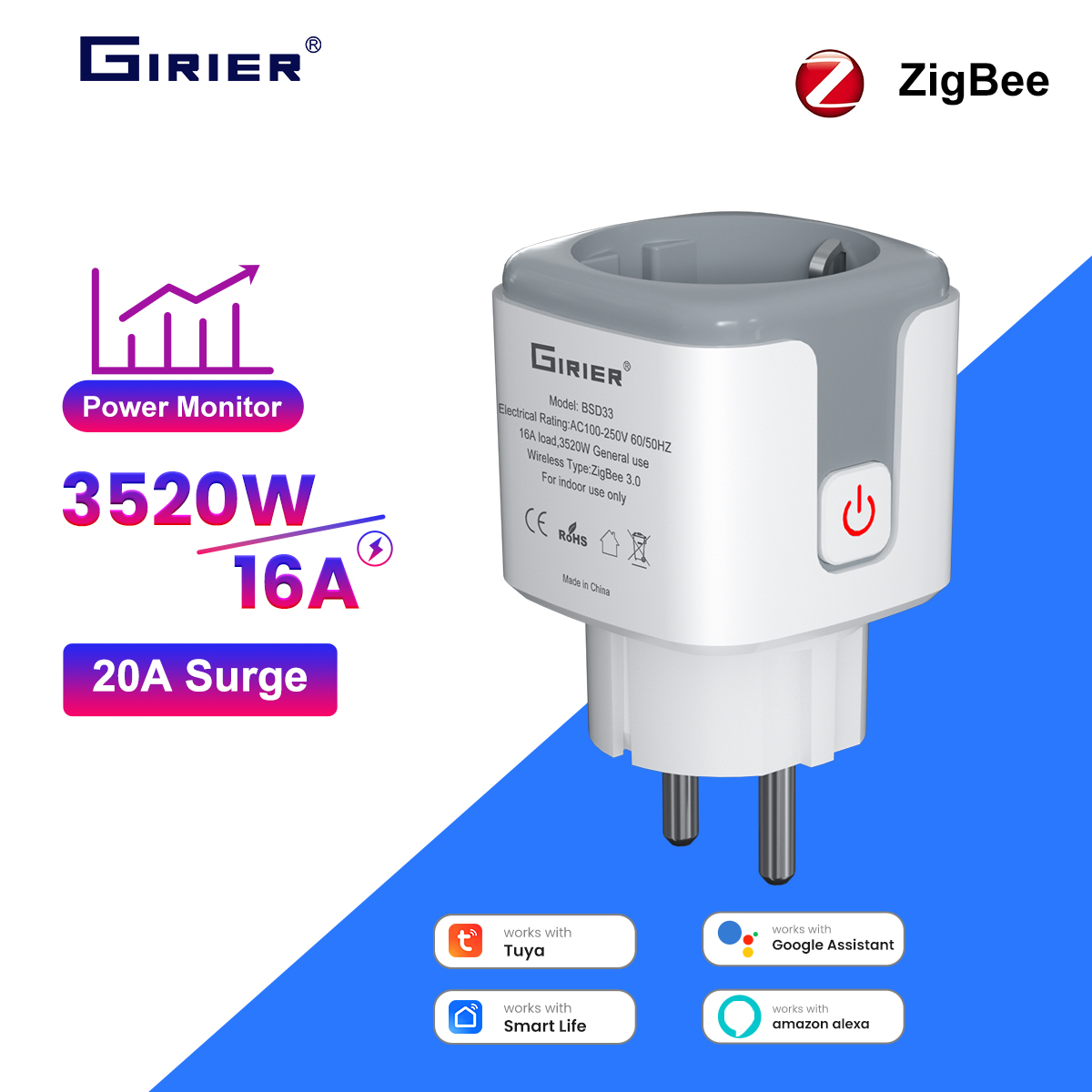 GIRIER Tuya Smart ZigBee Power - Smart Home Energy Monitor review and price