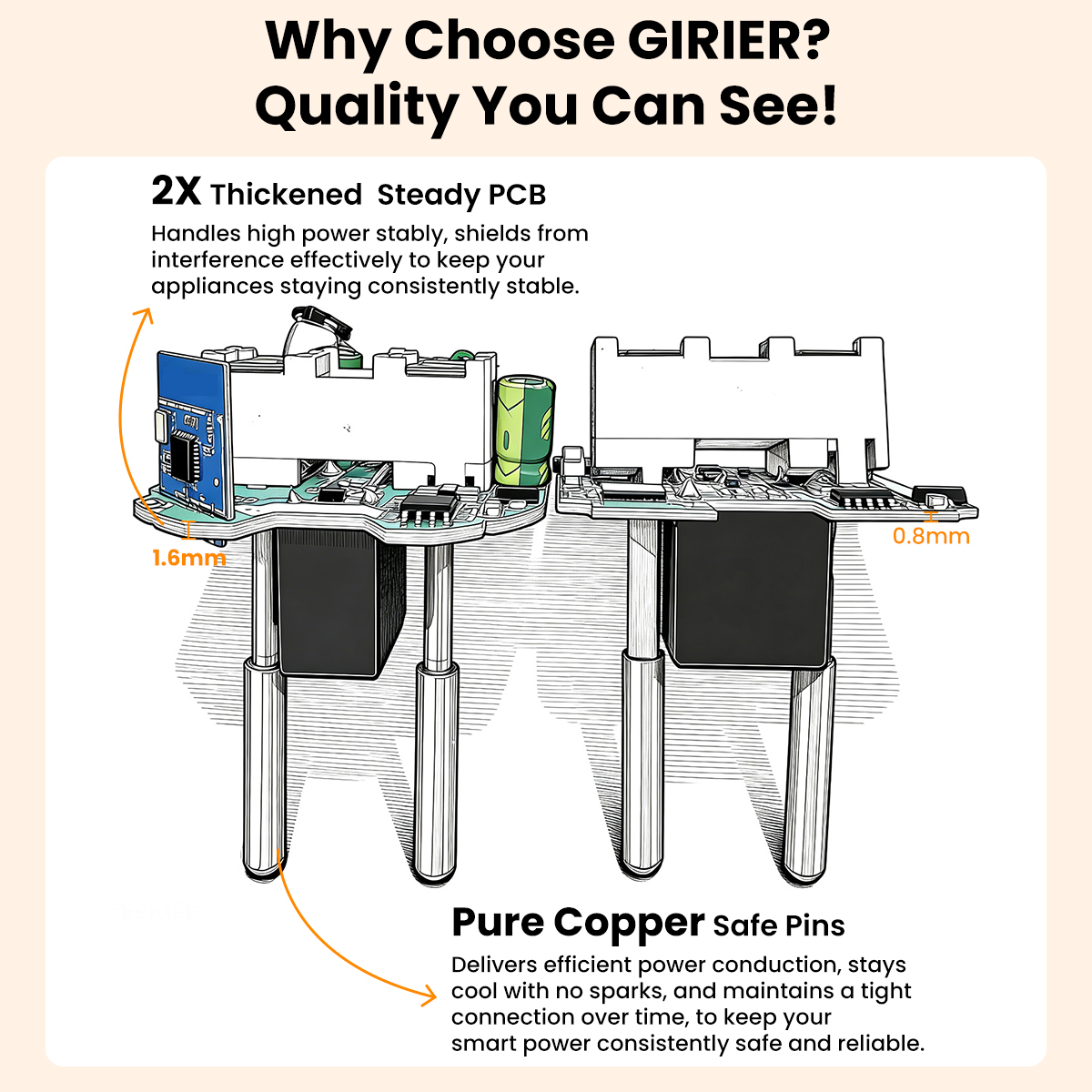 GIRIER Tuya Smart ZigBee Power - Smart Home Energy Monitor review and price