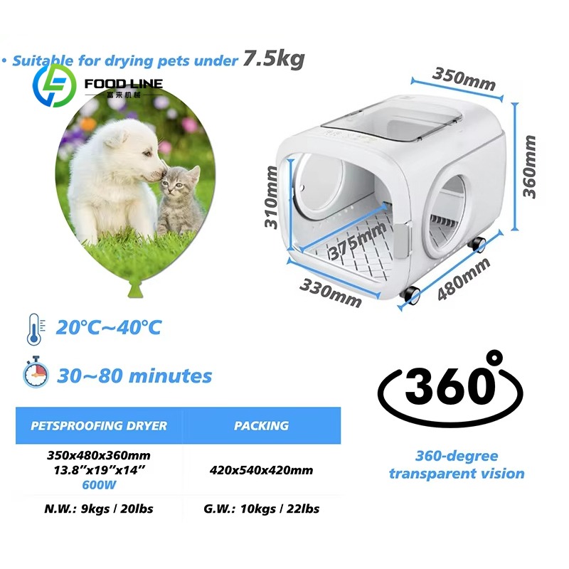 Customized Multifunctional Pet - Smart Home Tools review and price