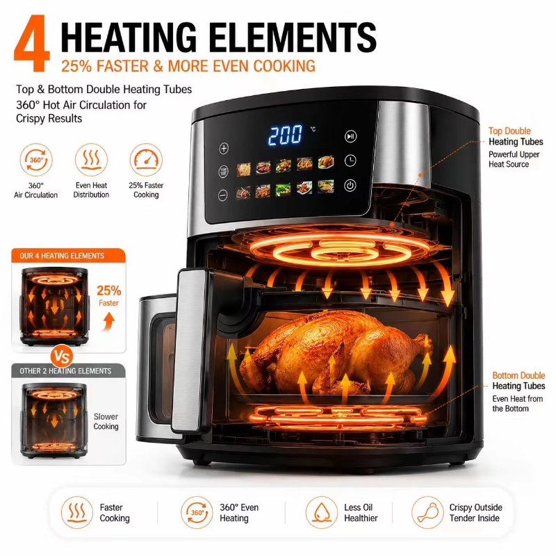 Home Using 8.5L Air Fryer 2400 - Smart Home Uses review and price