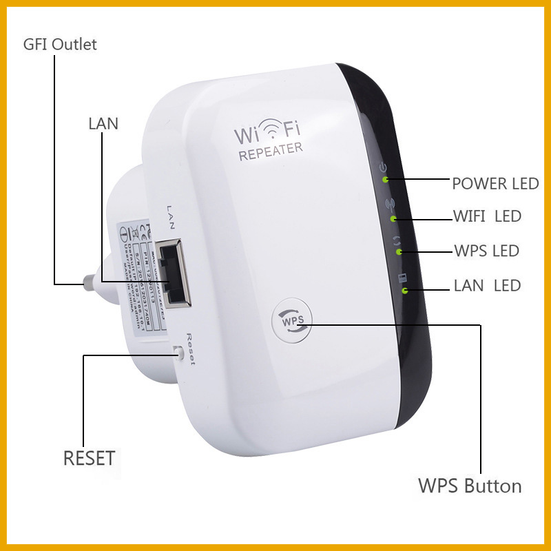 NEW 300Mbps WIFI Repeater Remo - Smart Home Network review and price