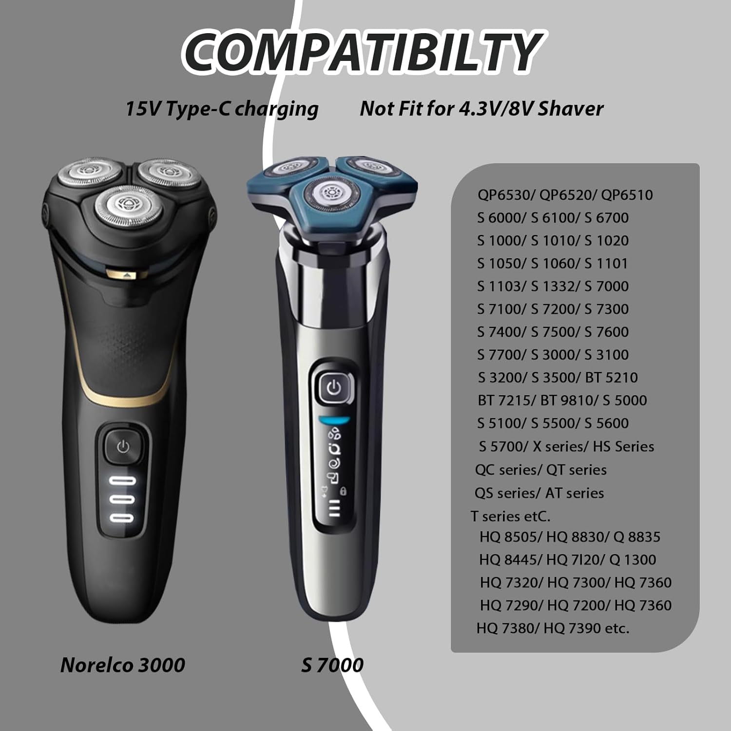 15V HQ8505 Type-C Shaver Adapt - Smart Home Philips review and price