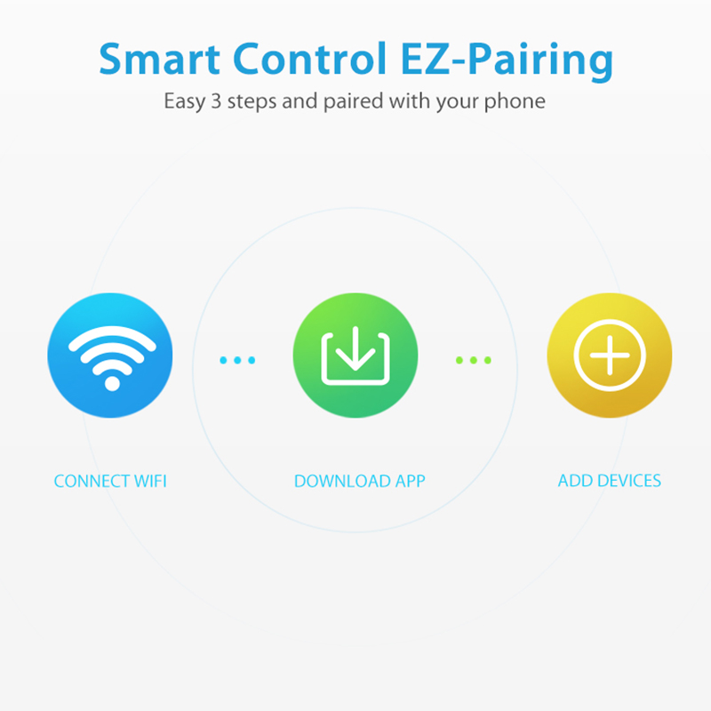 WiFi Rain Sensor Rainfall Dura - Smart Home Nas review and price