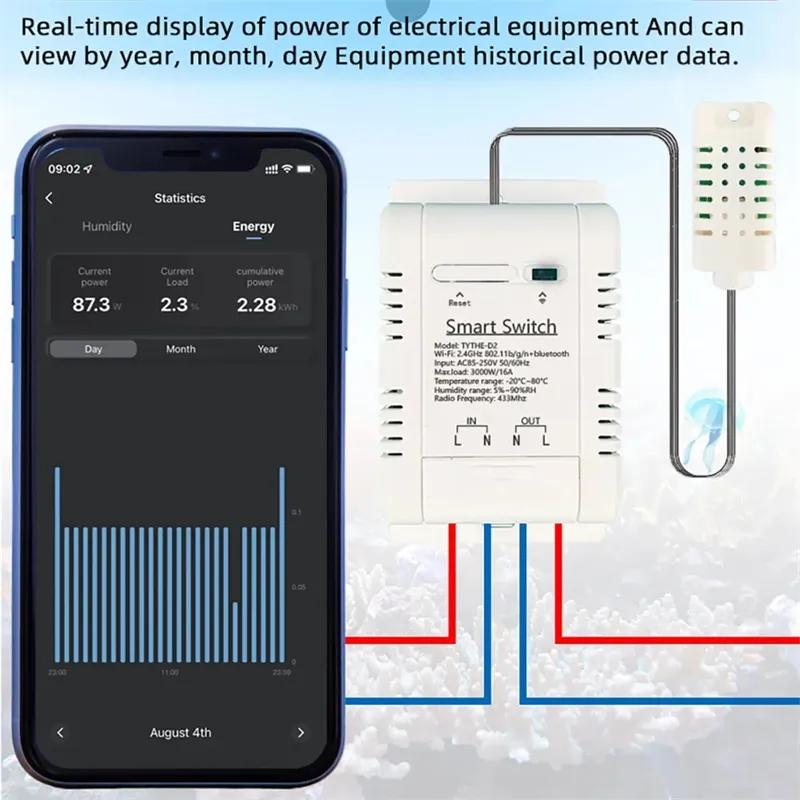 Work with Tuya 16A 3000W WiFi  - Smart Home Energy Monitor review and price