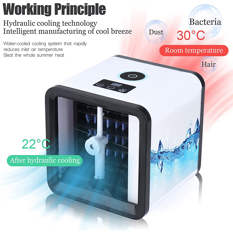 Cooling Fan Mini air Condition - Smart Home Energy review and price