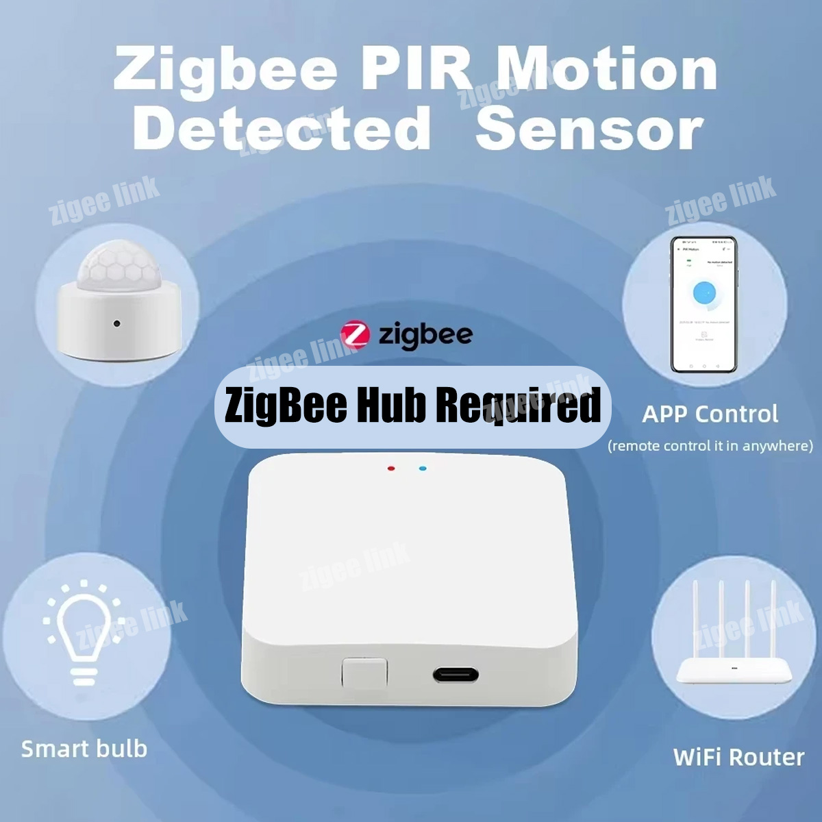 Zigbee3.0 Mini PIR Human Motio - Smart Home Google Assistant review and price