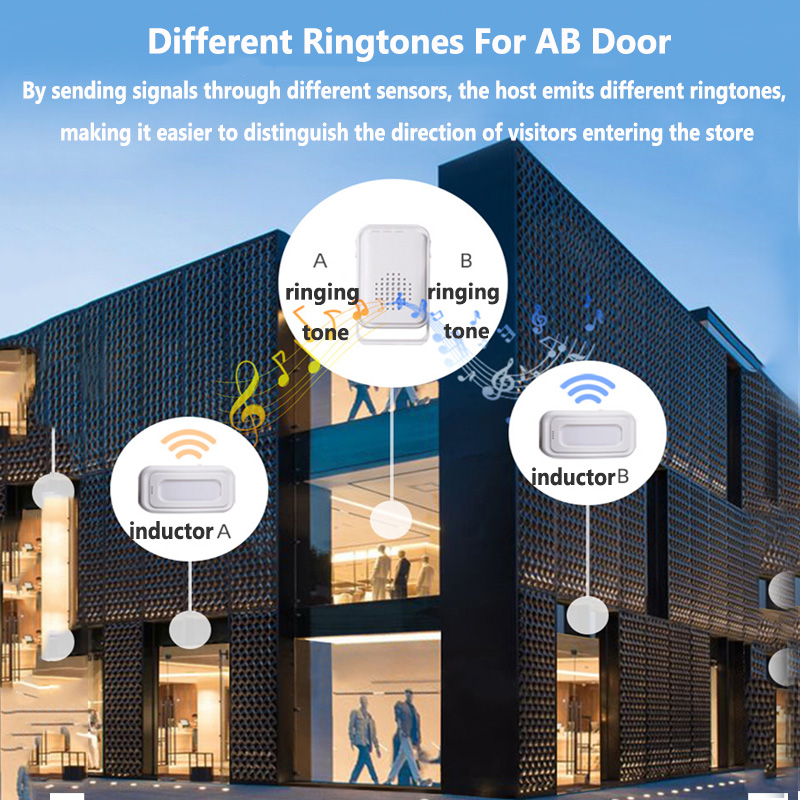 Wireless Welcome Doorbell Home - Smart Home Security System review and price