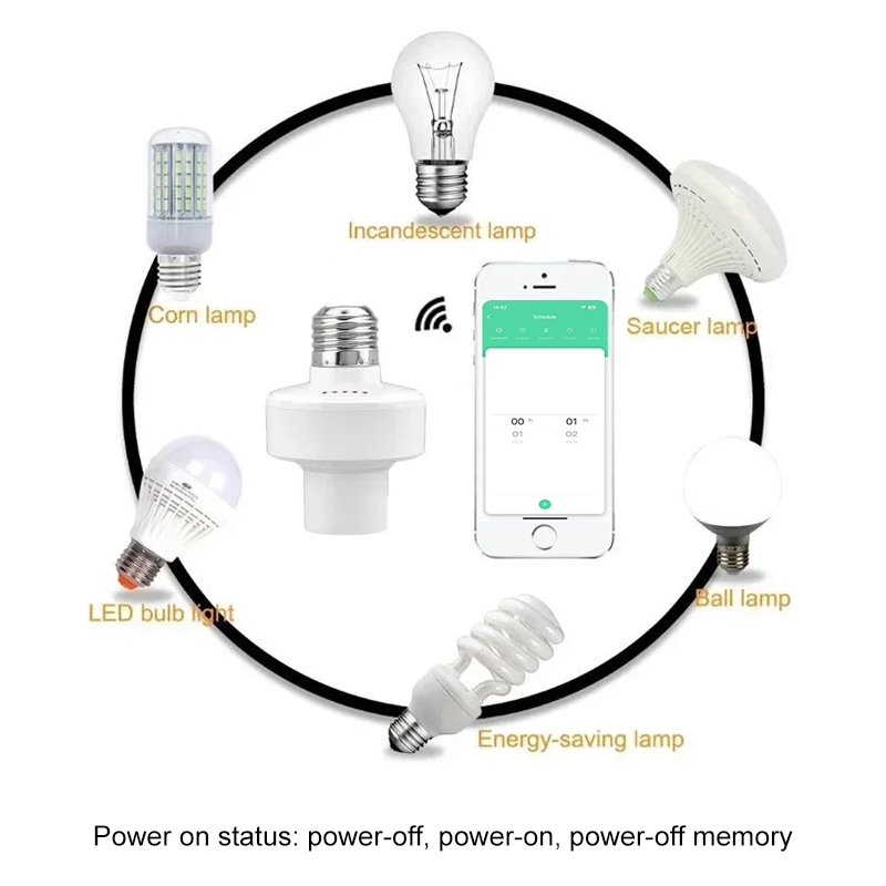Tuya Smart E27 Socket Switch A - Smart Home Energy review and price
