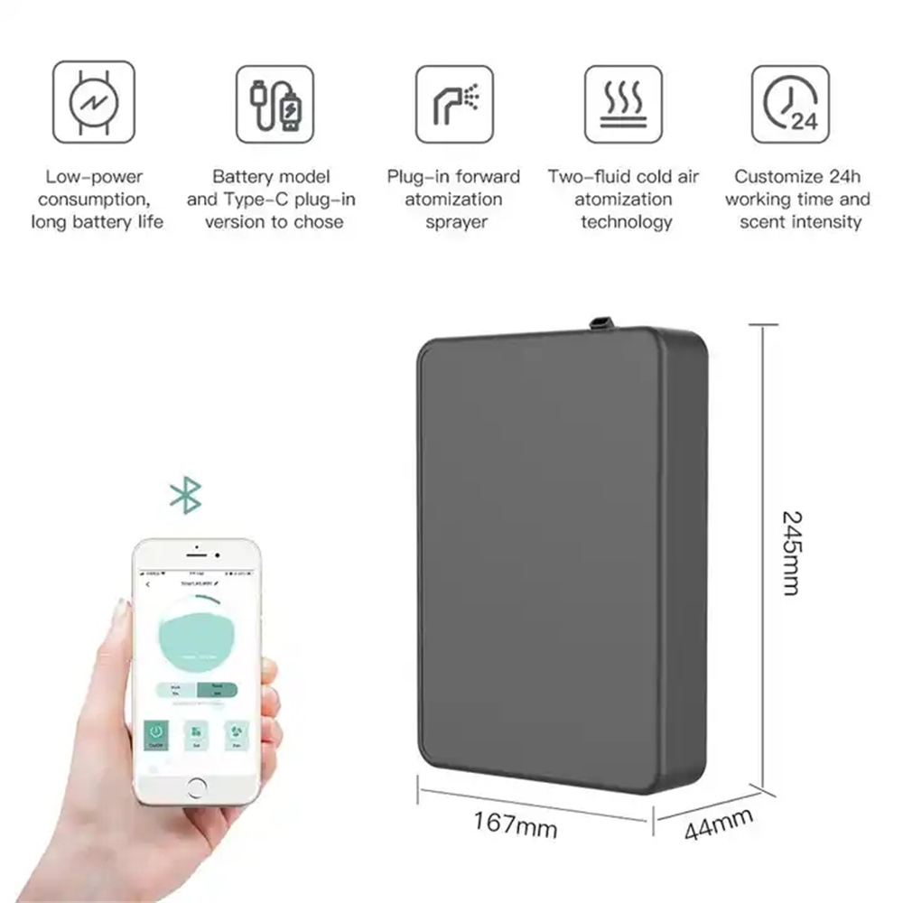 Covers 500m³ Aroma Diffuser Sm - Smart Home Tools review and price