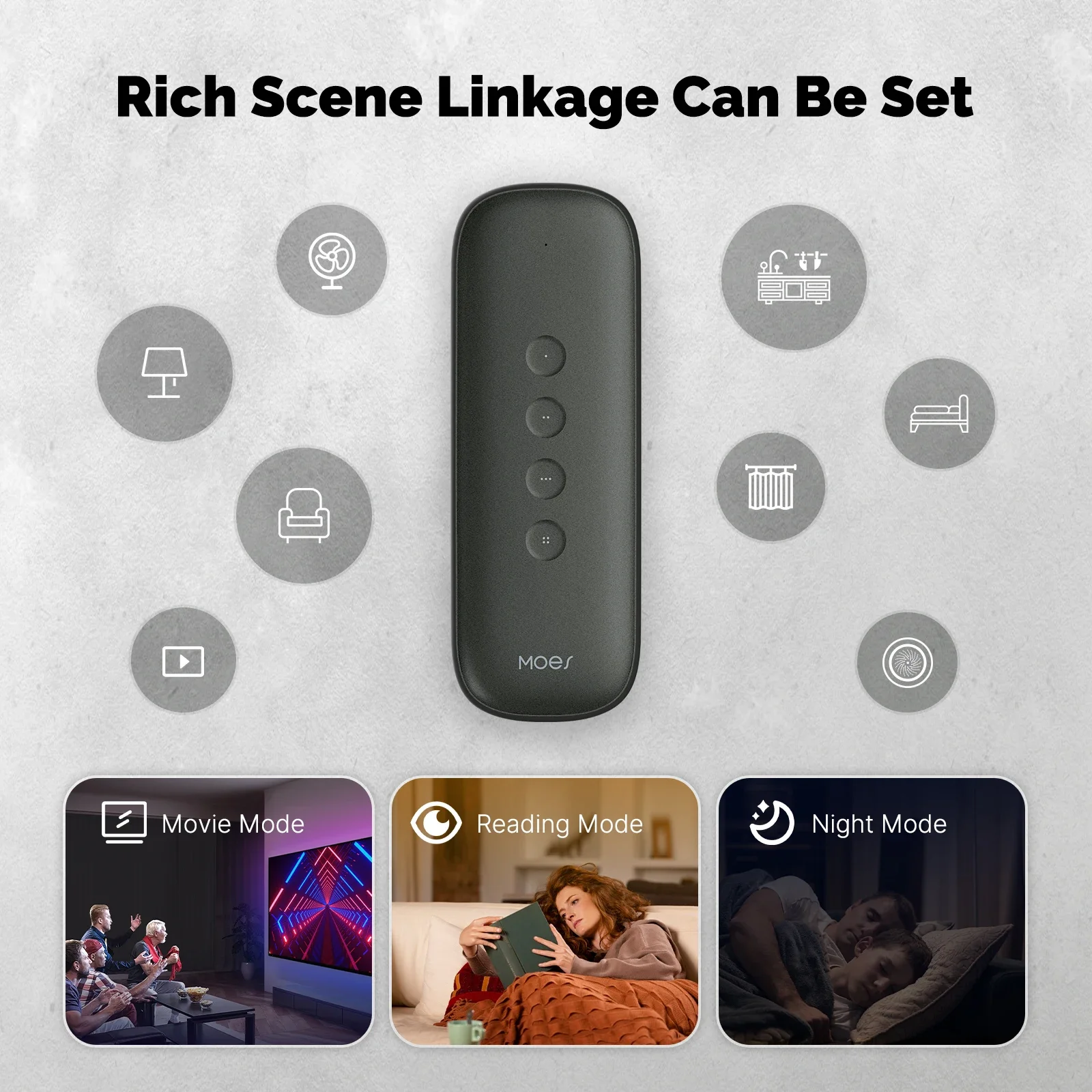 Tuya ZigBee Smart Scene Switch - Smart Home Tools review and price