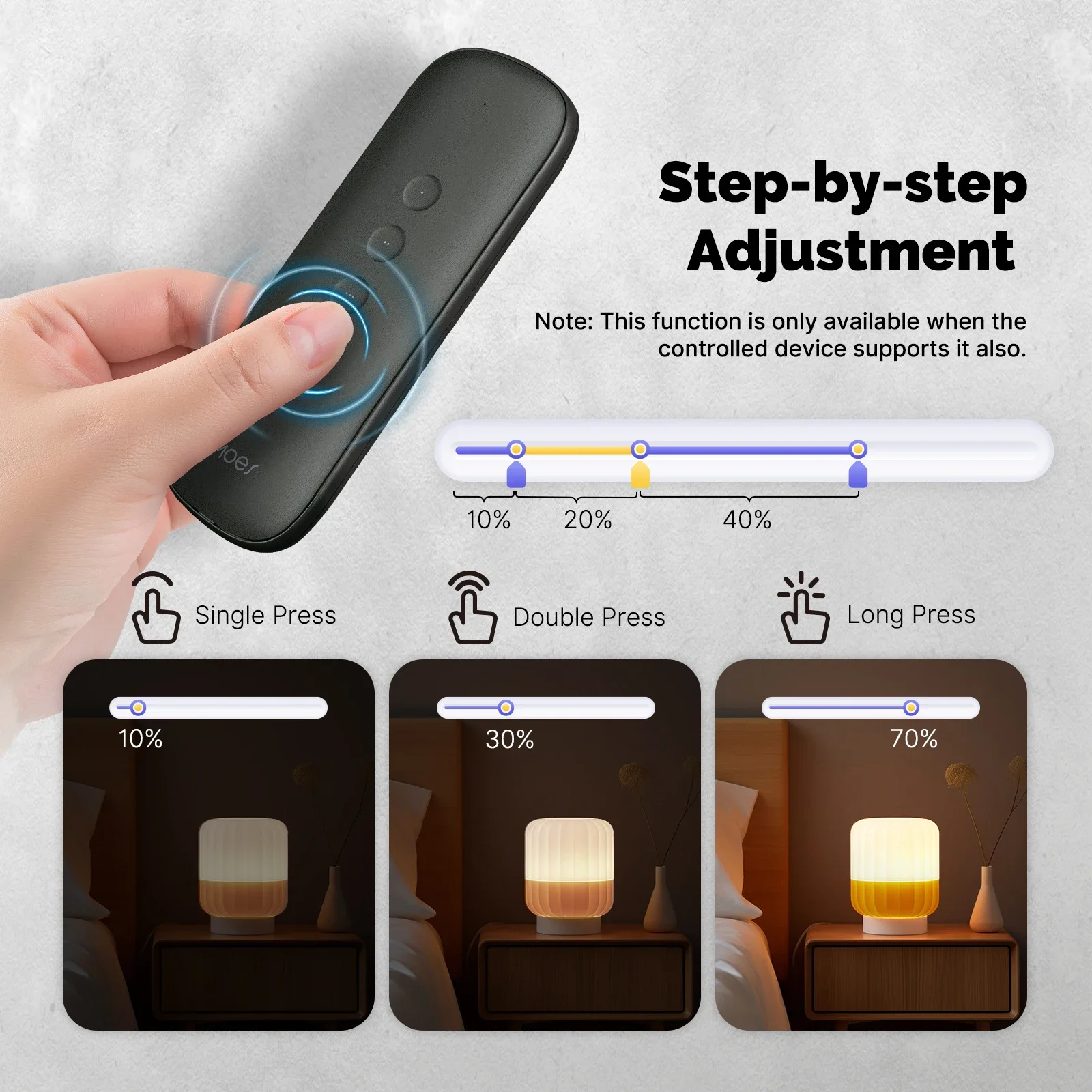 Tuya ZigBee Smart Scene Switch - Smart Home Tools review and price