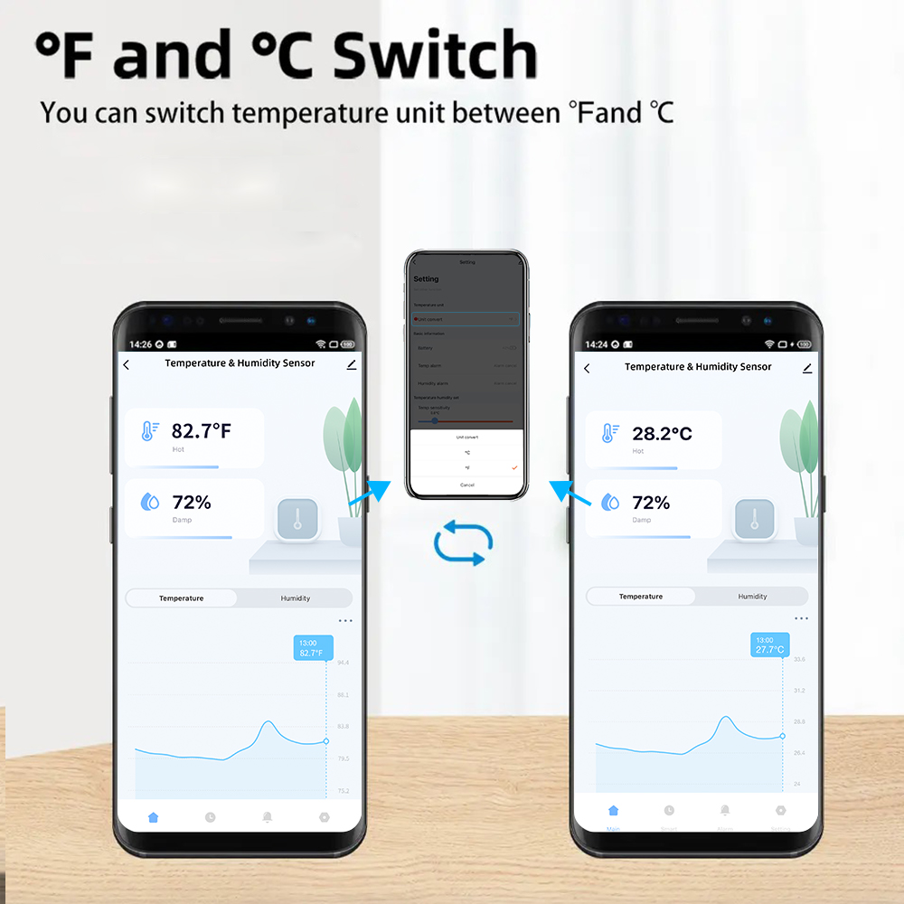 Waterproof Temperature Humidit - Smart Home Tools review and price