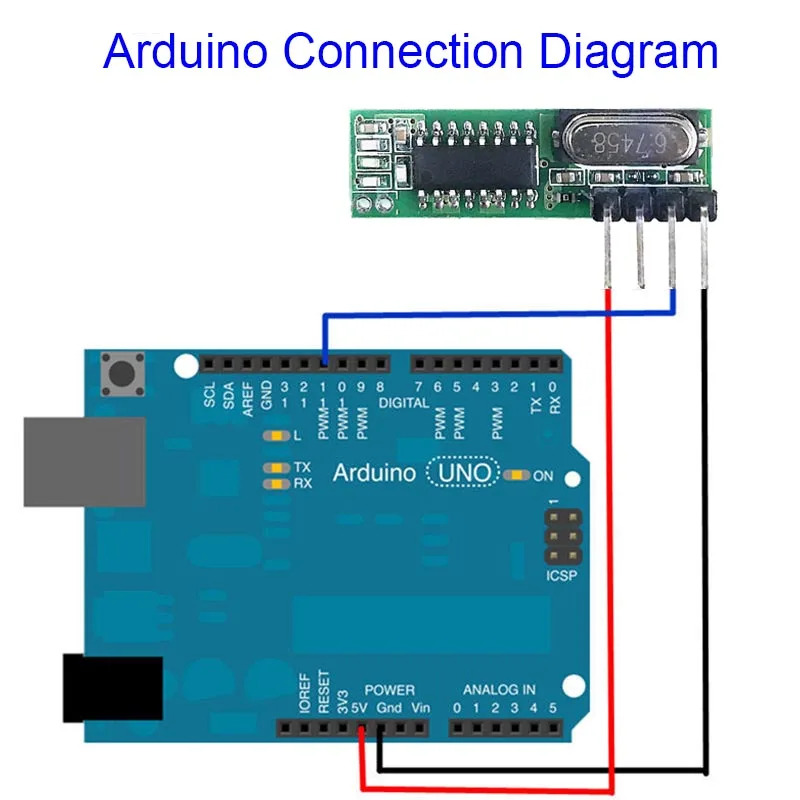 433Mhz RF Transmitter and Rece - Smart Home Arduino Project review and price