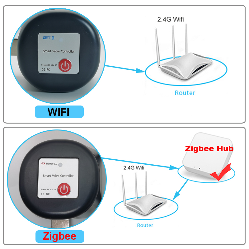 Tuya WiFi or Zigbee Water Valv - Smart Home Google Assistant review and price